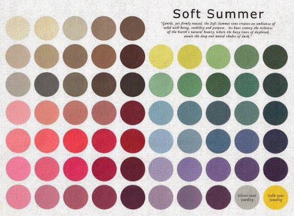 Datei:Soft Summer Farben.jpg